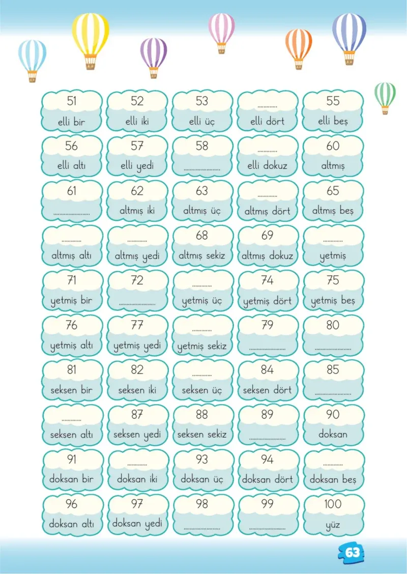 2. Sınıf Matematik Ders Kitabı Cevapları Meb Yayınları 1.Kitap Sayfa 63