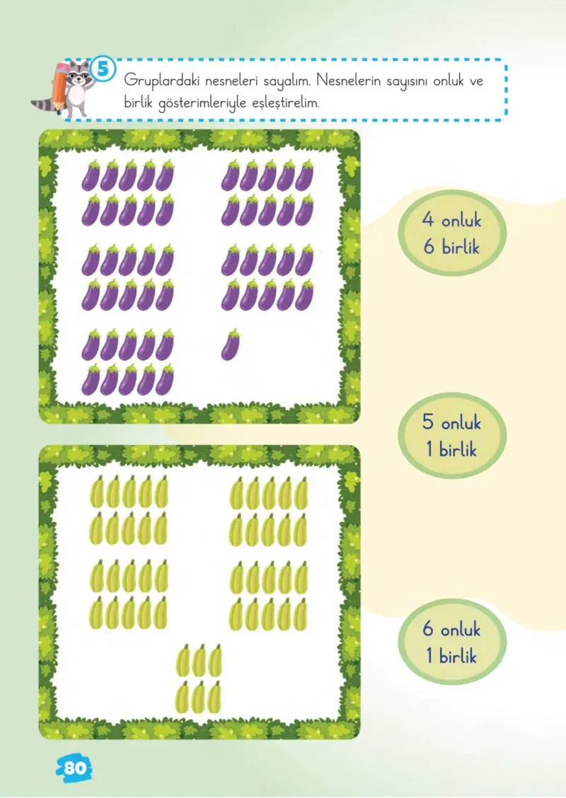 2. Sınıf Matematik Ders Kitabı Cevapları Meb Yayınları 1.Kitap Sayfa 80