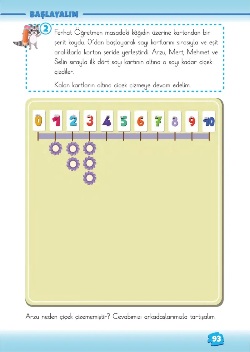 2. Sınıf Matematik Ders Kitabı Cevapları Meb Yayınları 1.Kitap Sayfa 93