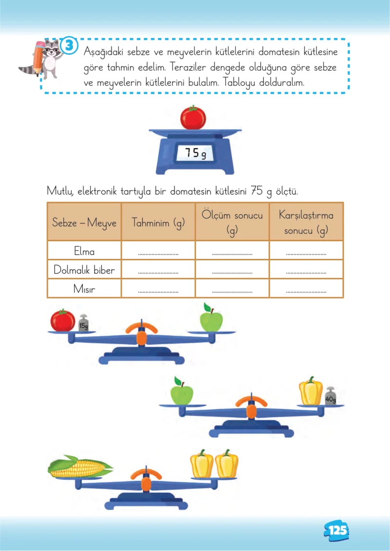 2. Sınıf Matematik Ders Kitabı Cevapları Meb Yayınları 2. Kitap Sayfa 125