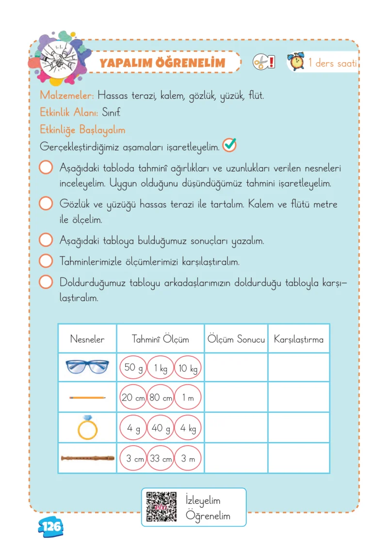 2. Sınıf Matematik Ders Kitabı Cevapları Meb Yayınları 2. Kitap Sayfa 126