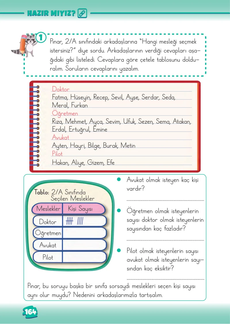 2. Sınıf Matematik Ders Kitabı Cevapları Meb Yayınları 2. Kitap Sayfa 164