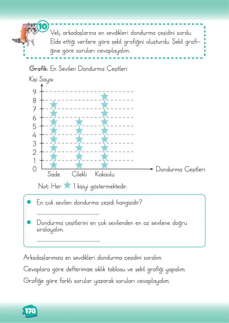 2. Sınıf Matematik Ders Kitabı Cevapları Meb Yayınları 2. Kitap Sayfa 178