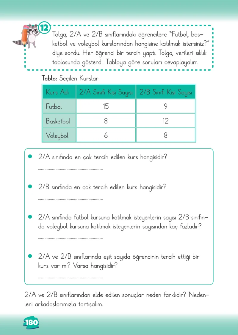 2. Sınıf Matematik Ders Kitabı Cevapları Meb Yayınları 2. Kitap Sayfa 180