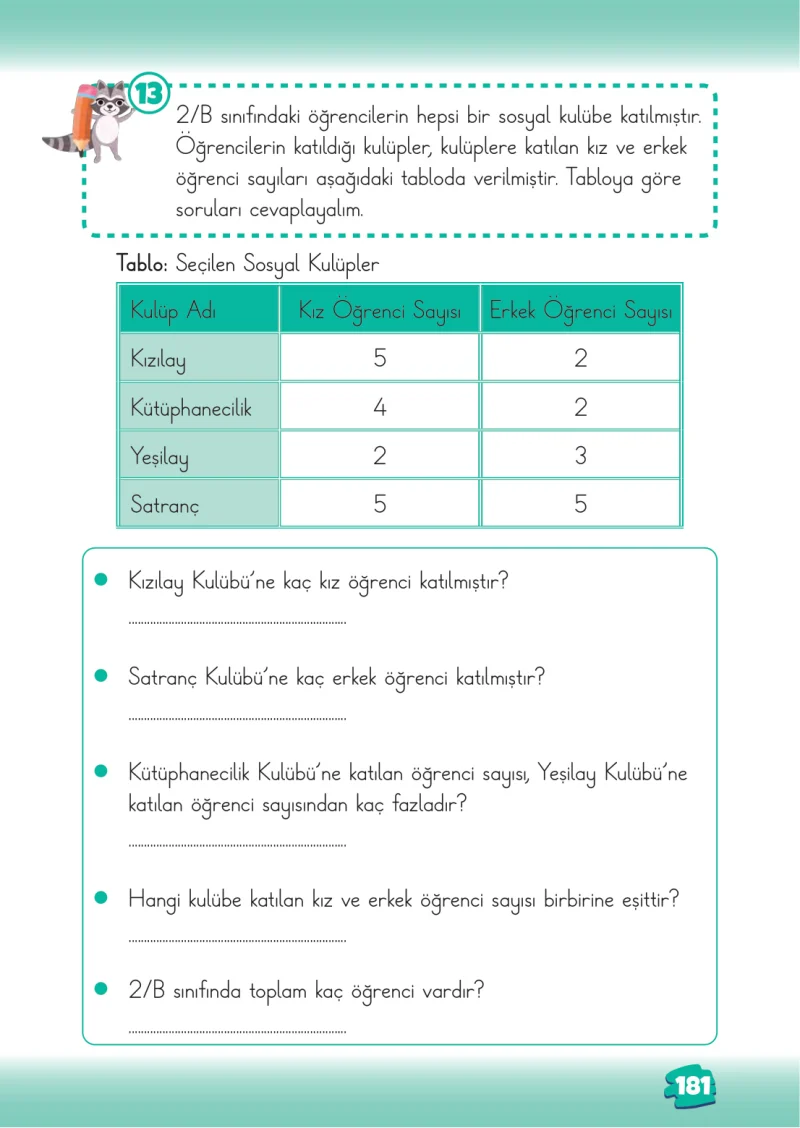 2. Sınıf Matematik Ders Kitabı Cevapları Meb Yayınları 2. Kitap Sayfa 181