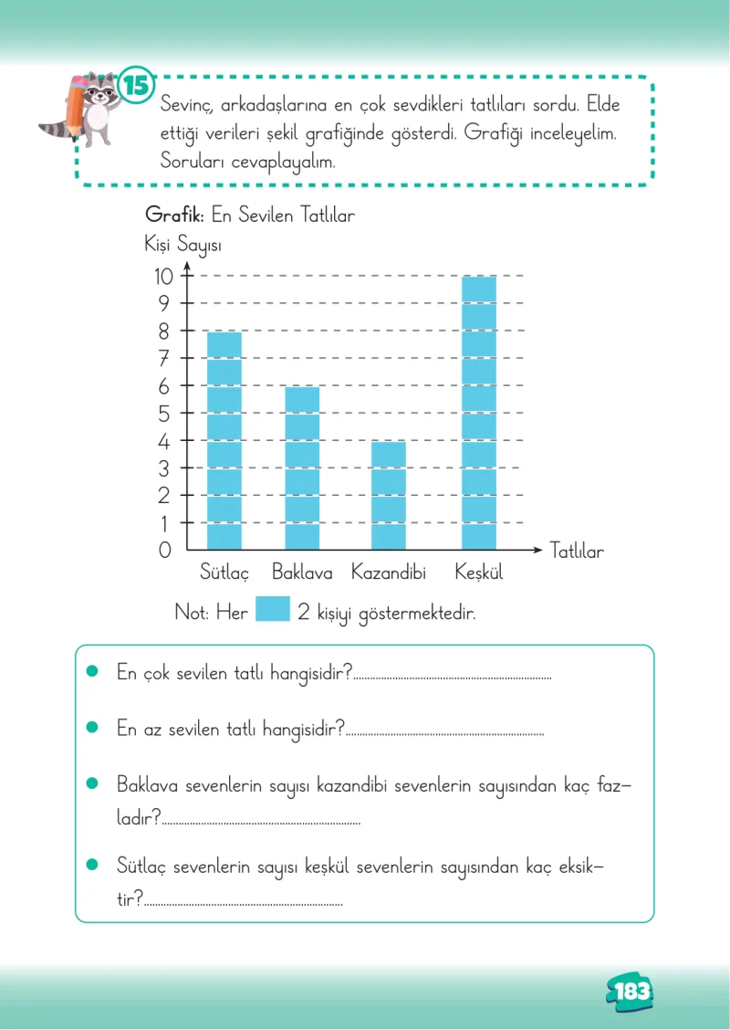2. Sınıf Matematik Ders Kitabı Cevapları Meb Yayınları 2. Kitap Sayfa 183