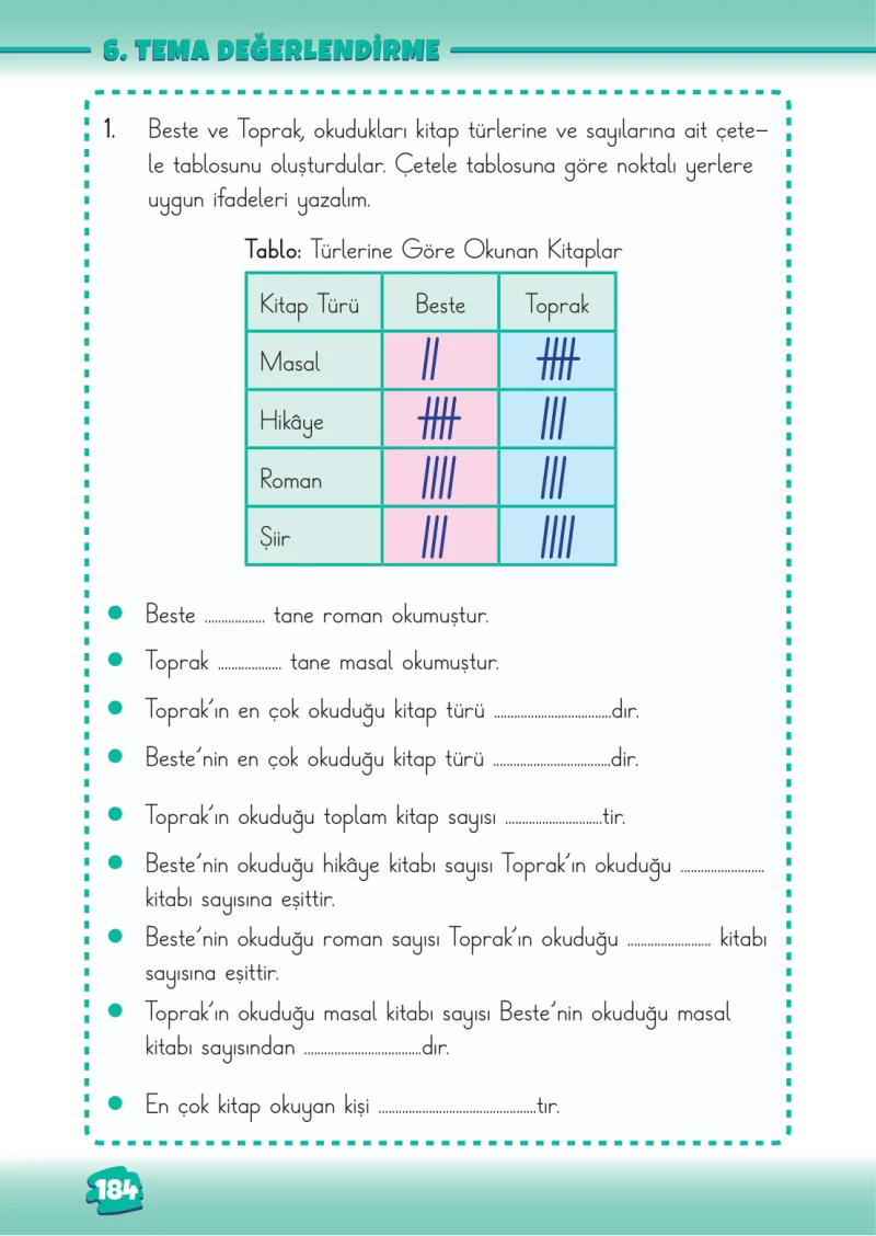2. Sınıf Matematik Ders Kitabı Cevapları Meb Yayınları 2. Kitap Sayfa 184