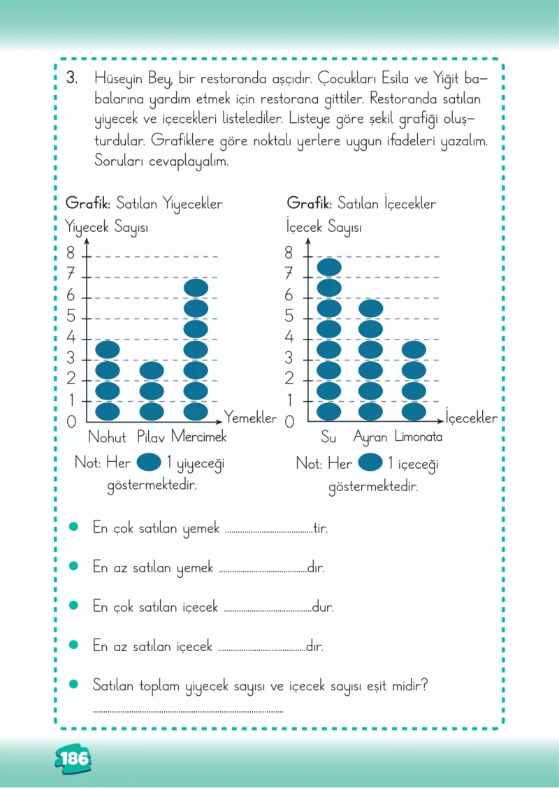 2. Sınıf Matematik Ders Kitabı Cevapları Meb Yayınları 2. Kitap Sayfa 186