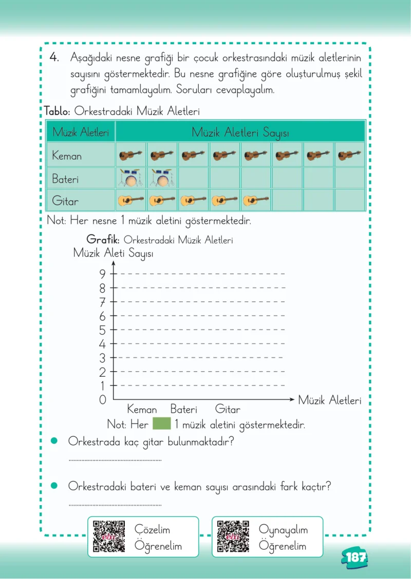 2. Sınıf Matematik Ders Kitabı Cevapları Meb Yayınları 2. Kitap Sayfa 187