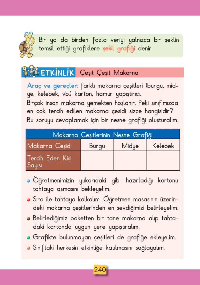 2. Sınıf Matematik Ders Kitabı Cevapları MHG Yayınları Sayfa 240