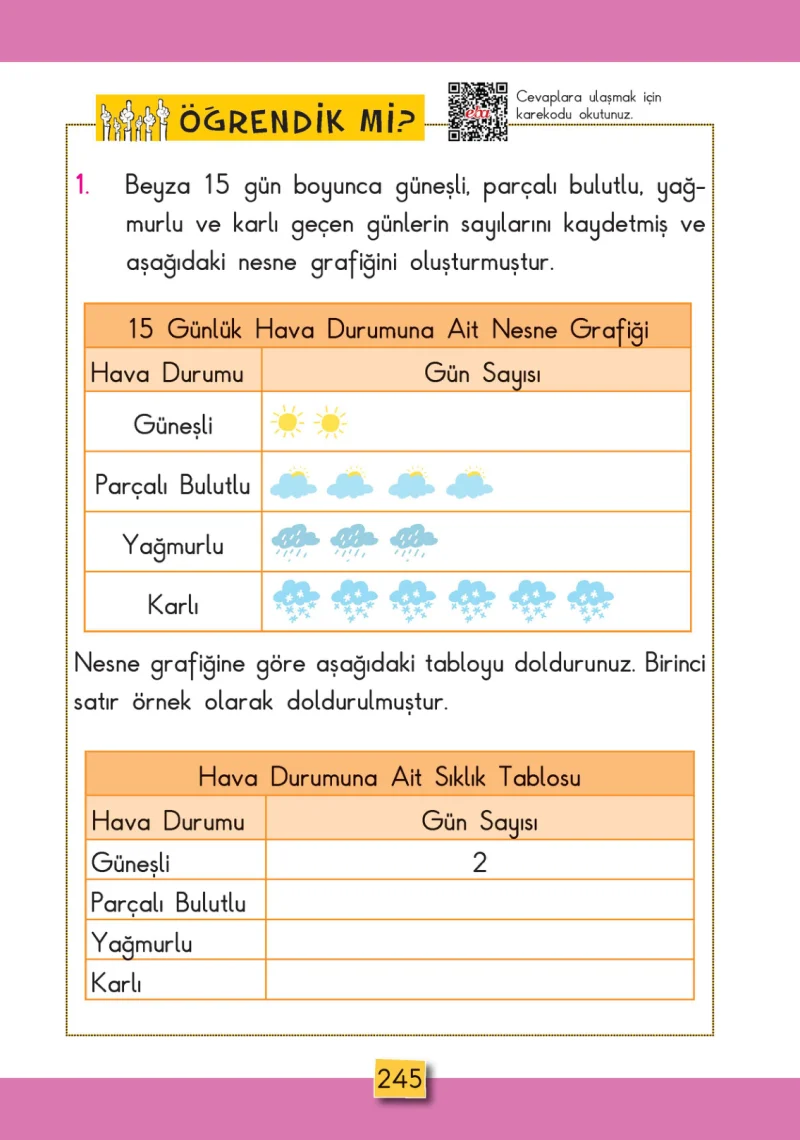 2. Sınıf Matematik Ders Kitabı Cevapları MHG Yayınları Sayfa 245