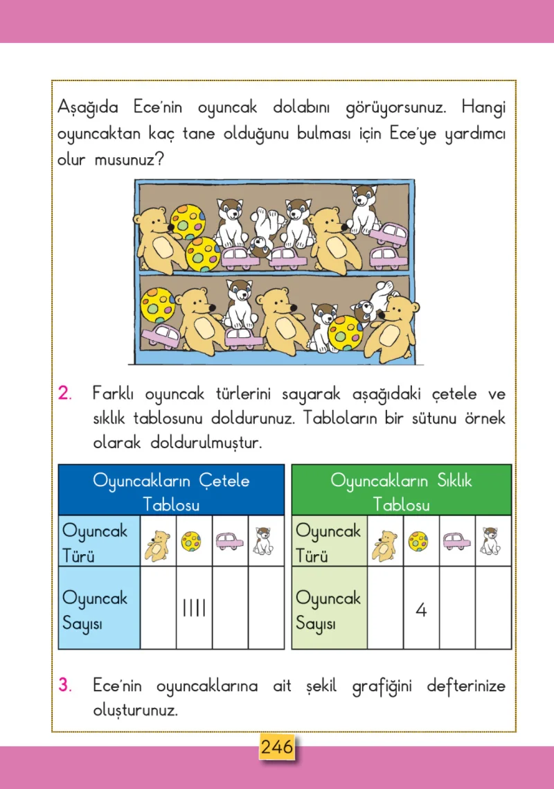 2. Sınıf Matematik Ders Kitabı Cevapları MHG Yayınları Sayfa 246