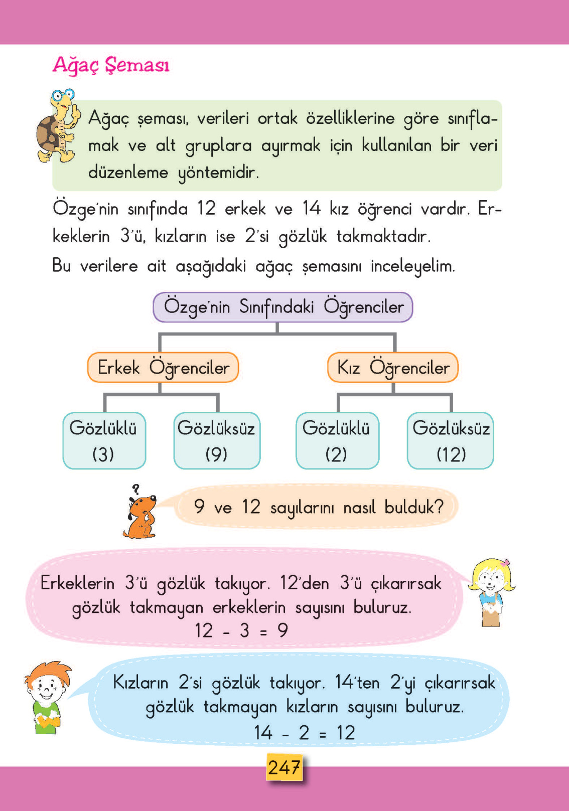 Kitap Sayfası