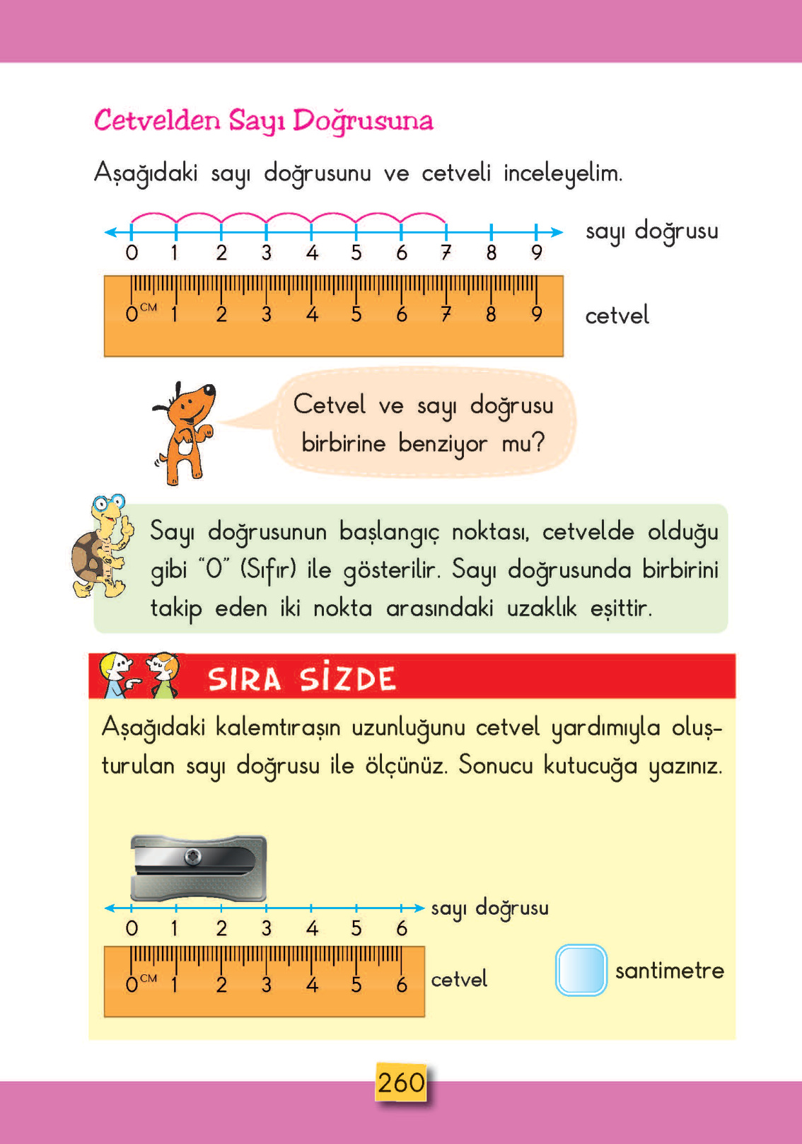 Kitap Sayfası