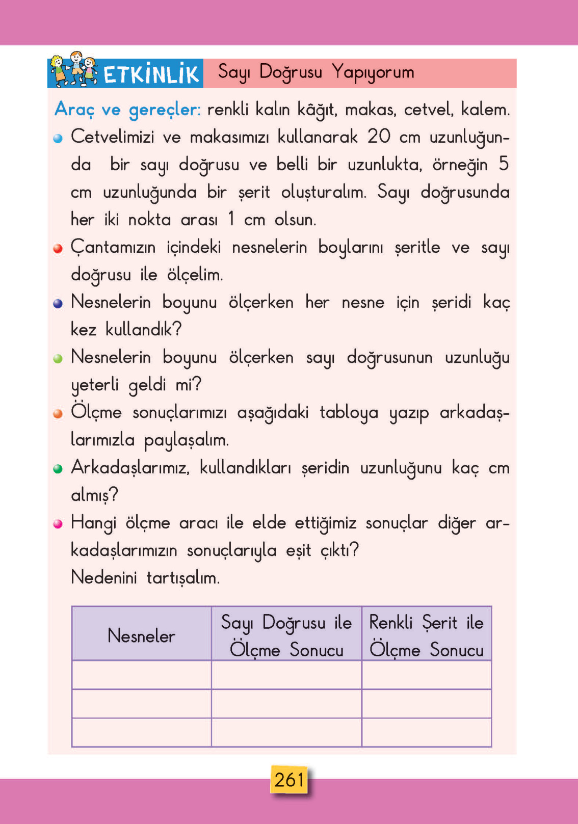 Kitap Sayfası