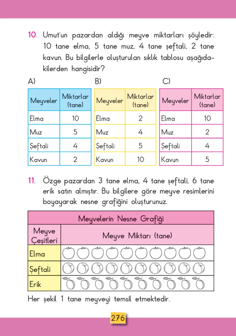 2. Sınıf Matematik Ders Kitabı Cevapları MHG Yayınları Sayfa 276