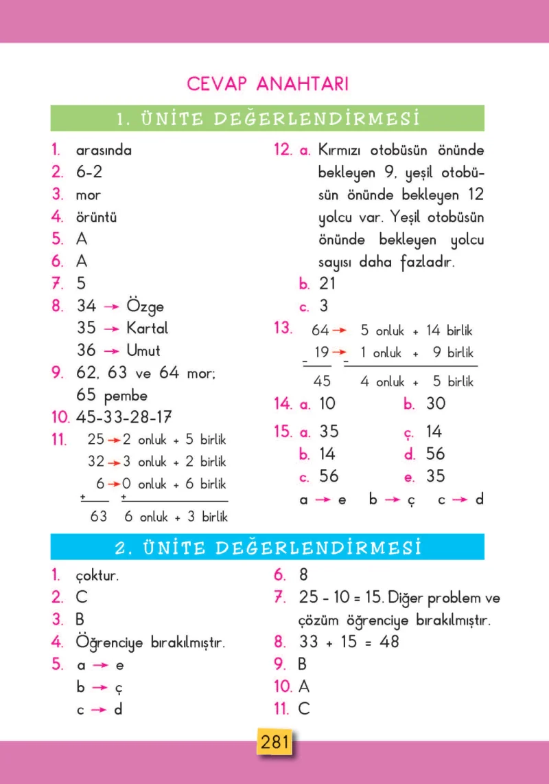 2. Sınıf Matematik Ders Kitabı Cevapları MHG Yayınları Sayfa 281