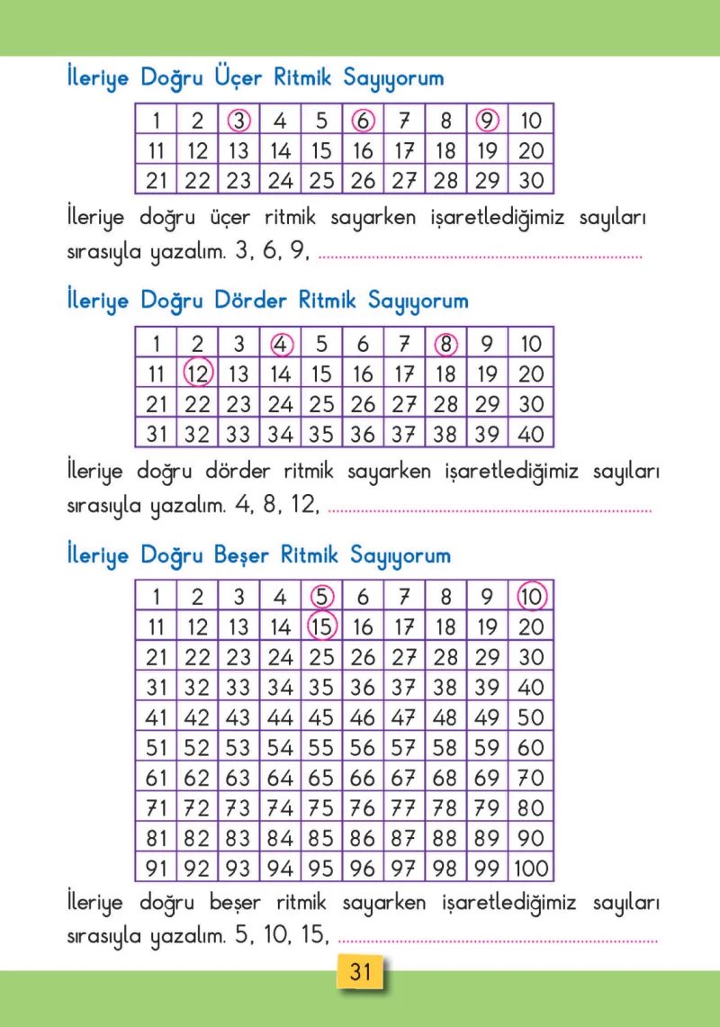 2. Sınıf Matematik Ders Kitabı Cevapları MHG Yayınları Sayfa 31