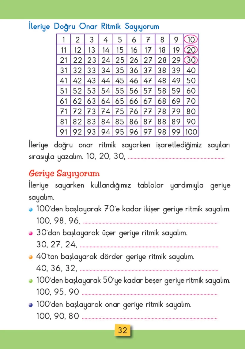 2. Sınıf Matematik Ders Kitabı Cevapları MHG Yayınları Sayfa 32