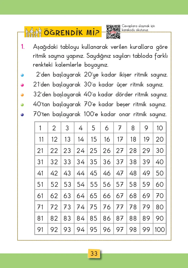 2. Sınıf Matematik Ders Kitabı Cevapları MHG Yayınları Sayfa 33