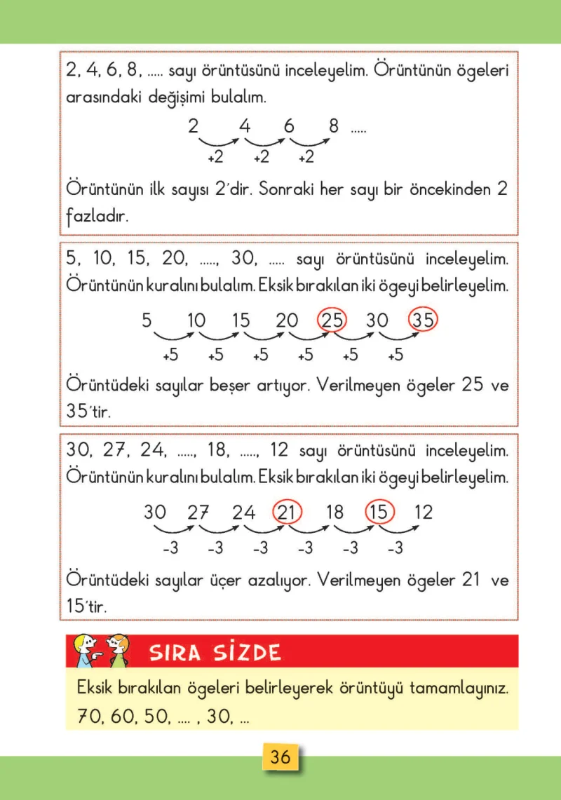 2. Sınıf Matematik Ders Kitabı Cevapları MHG Yayınları Sayfa 36