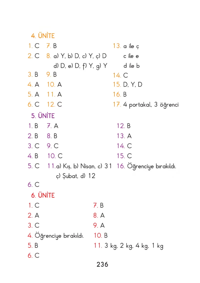 2. Sınıf Matematik Ders Kitabı Cevapları Pasifik Yayınları Sayfa 236