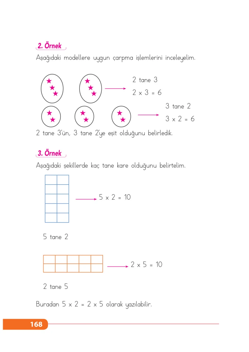 2. Sınıf Matematik Ders Kitabı Cevapları Tekno Artı Yayınları Sayfa 168