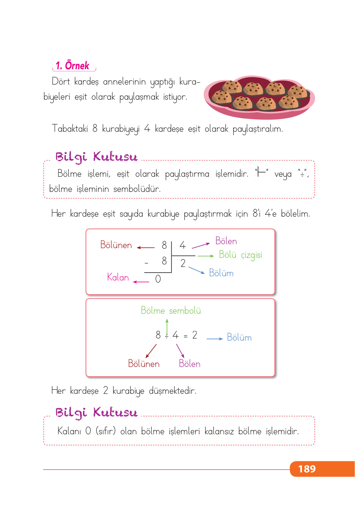 Kitap Sayfası