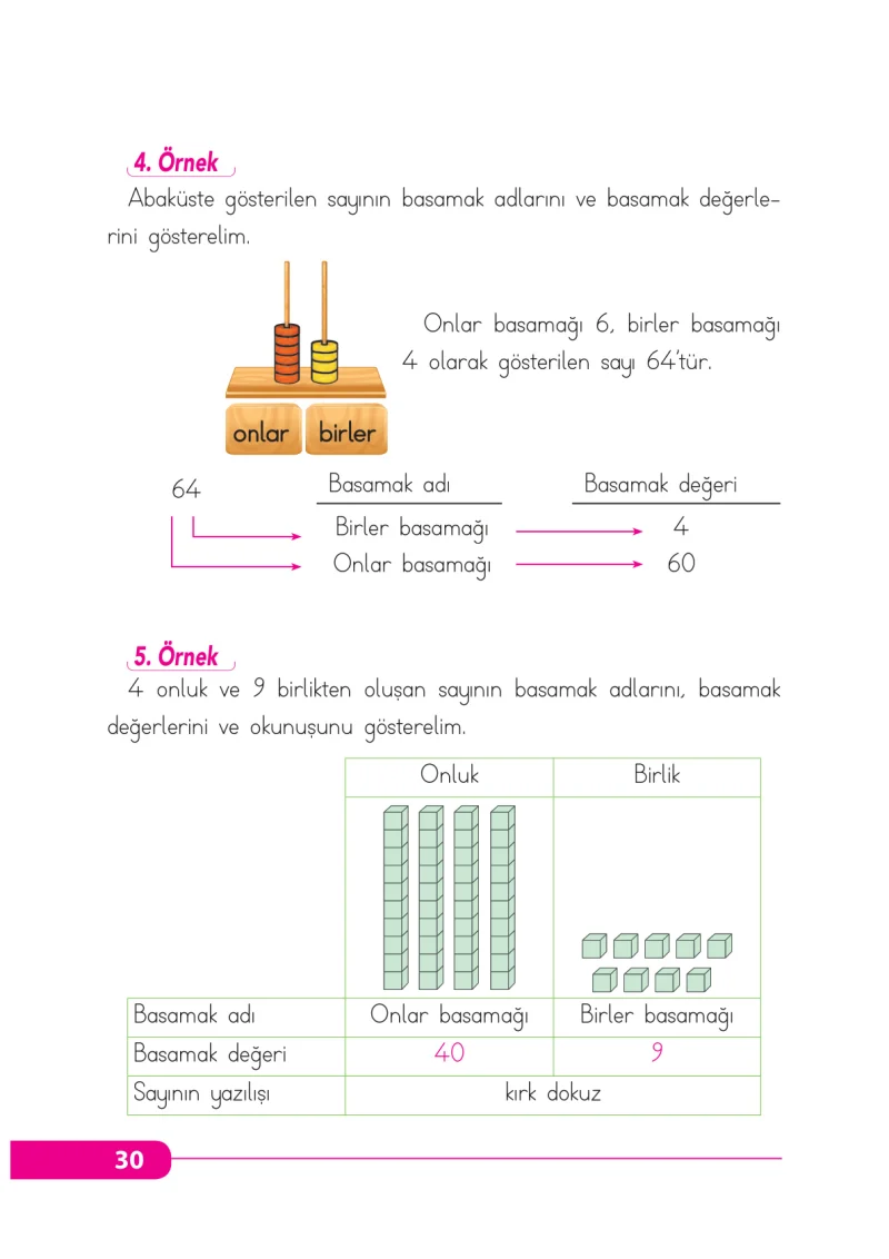 2. Sınıf Matematik Ders Kitabı Cevapları Tekno Artı Yayınları Sayfa 30