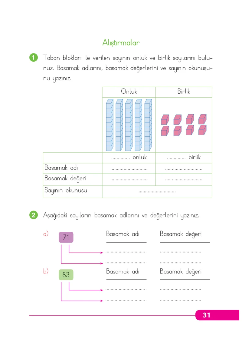 2. Sınıf Matematik Ders Kitabı Cevapları Tekno Artı Yayınları Sayfa 31
