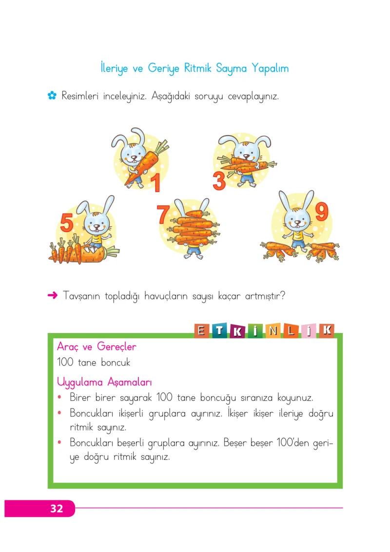2. Sınıf Matematik Ders Kitabı Cevapları Tekno Artı Yayınları Sayfa 32