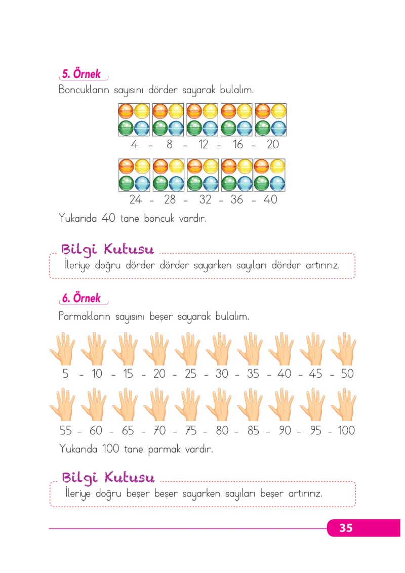 2. Sınıf Matematik Ders Kitabı Cevapları Tekno Artı Yayınları Sayfa 35