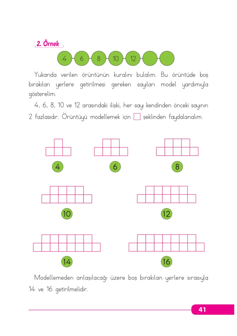 2. Sınıf Matematik Ders Kitabı Cevapları Tekno Artı Yayınları Sayfa 41