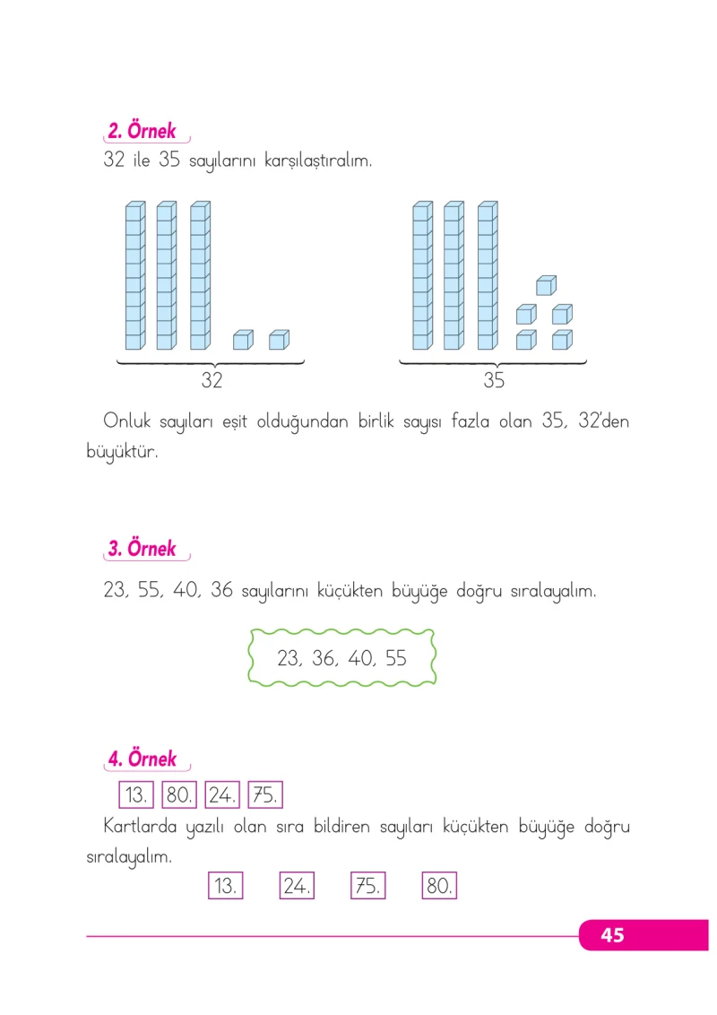2. Sınıf Matematik Ders Kitabı Cevapları Tekno Artı Yayınları Sayfa 45