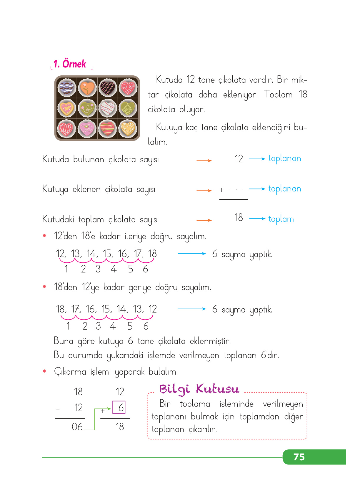 Kitap Sayfası