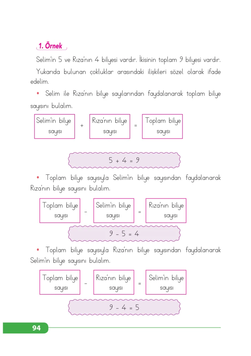 2. Sınıf Matematik Ders Kitabı Cevapları Tekno Artı Yayınları Sayfa 94