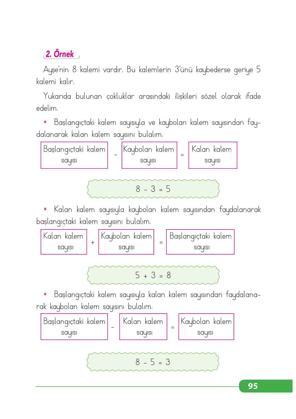 Kitap Sayfası