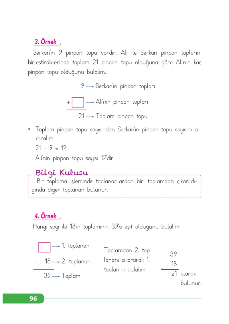 2. Sınıf Matematik Ders Kitabı Cevapları Tekno Artı Yayınları Sayfa 96