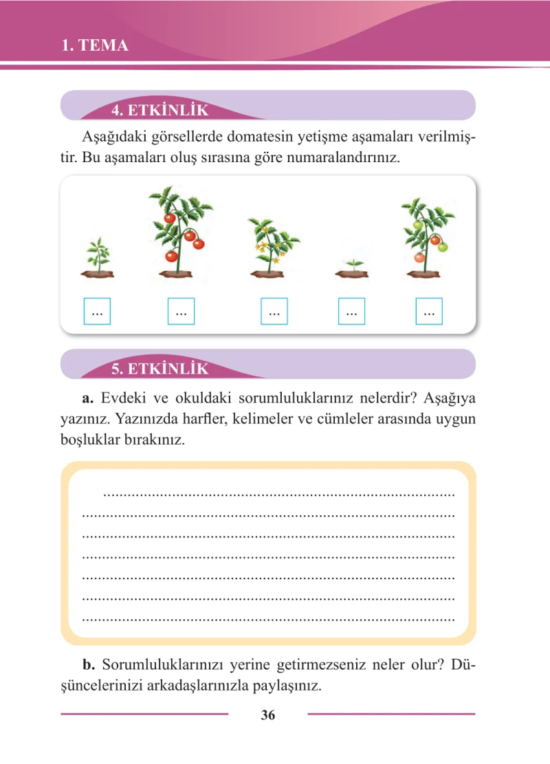 2. Sınıf Türkçe Ders Kitabı Cevapları Bilim ve Kültür Yayınları Sayfa 36