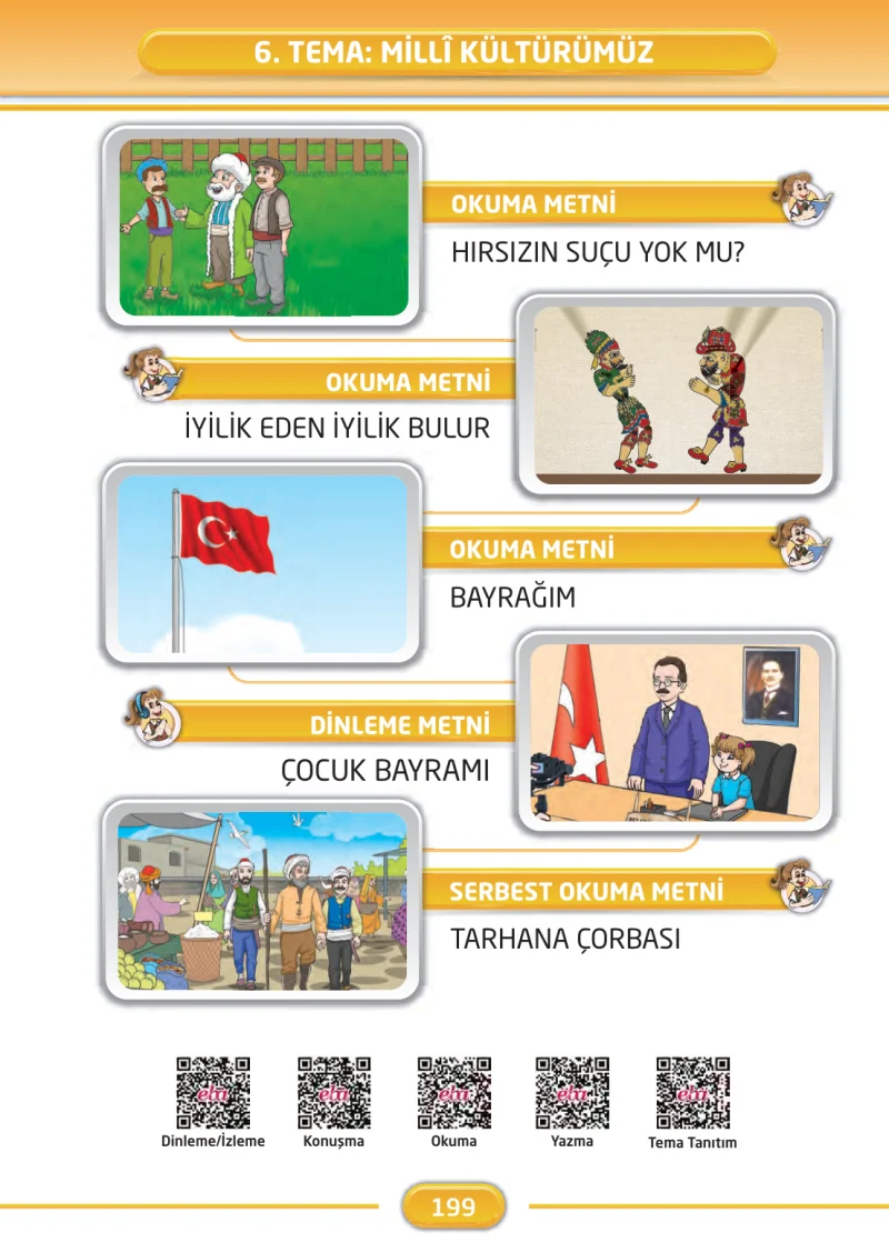 2. Sınıf Türkçe Ders Kitabı Cevapları İlke Yayınları Sayfa 199