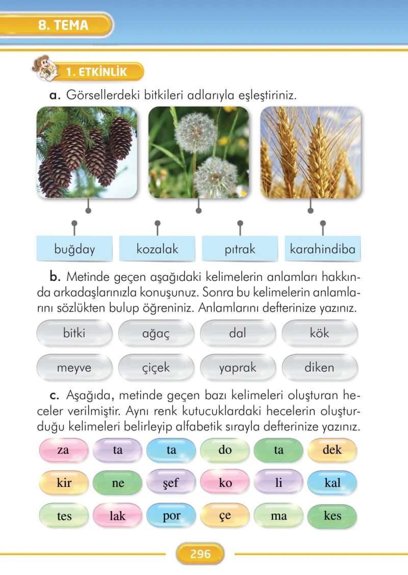 2. Sınıf Türkçe Ders Kitabı Cevapları İlke Yayınları Sayfa 296