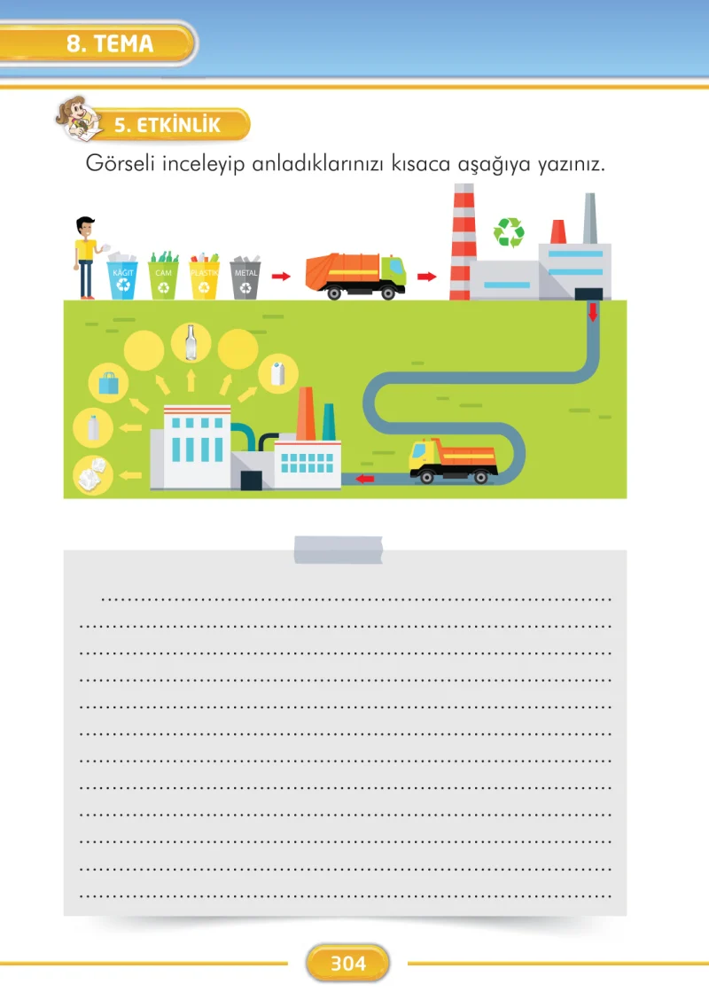 2. Sınıf Türkçe Ders Kitabı Cevapları İlke Yayınları Sayfa 304