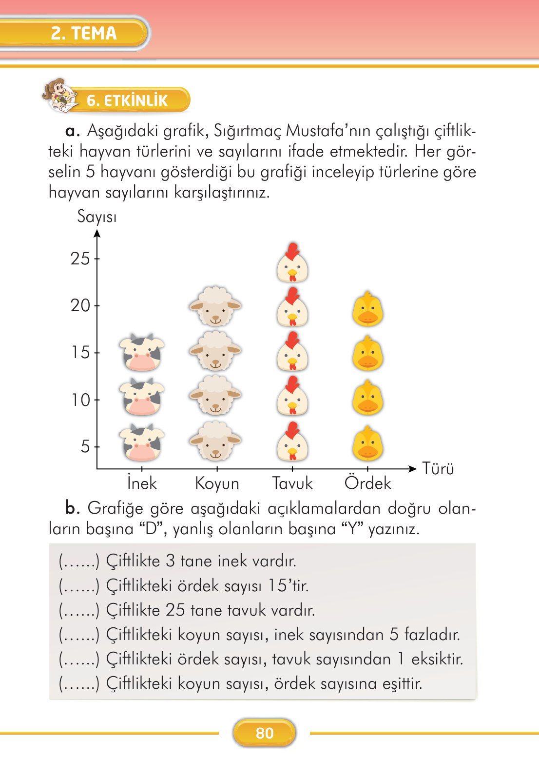 Kitap Sayfası