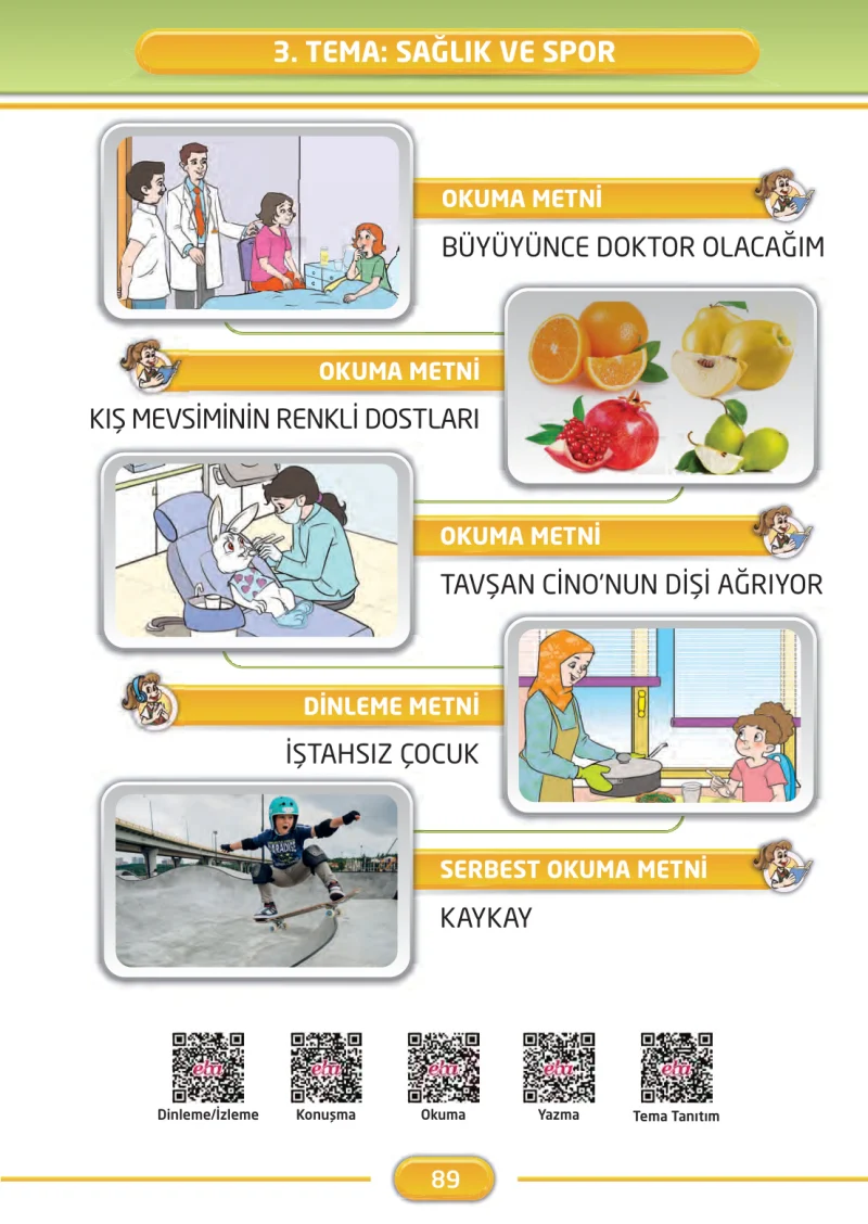 2. Sınıf Türkçe Ders Kitabı Cevapları İlke Yayınları Sayfa 89