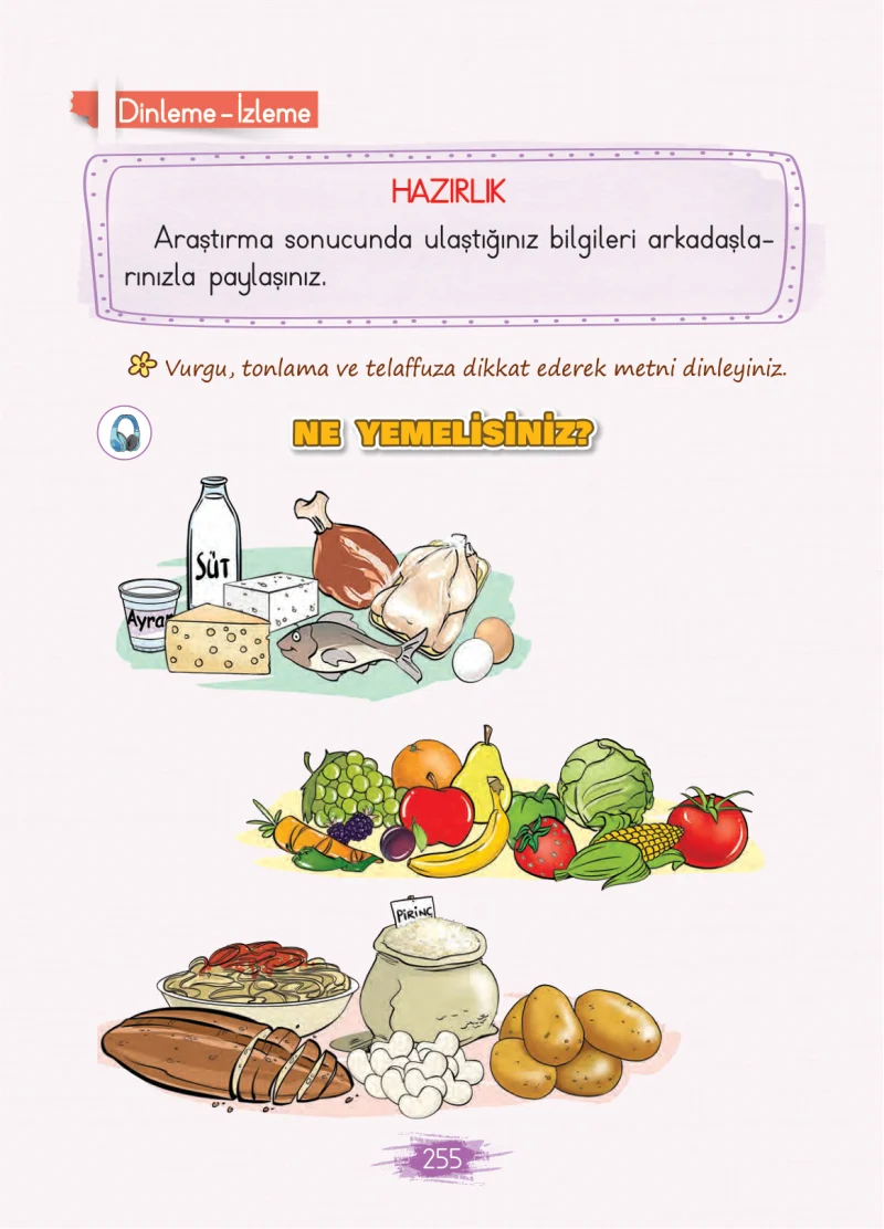 2. Sınıf Türkçe Ders Kitabı Cevapları Koza Yayınları Sayfa 255