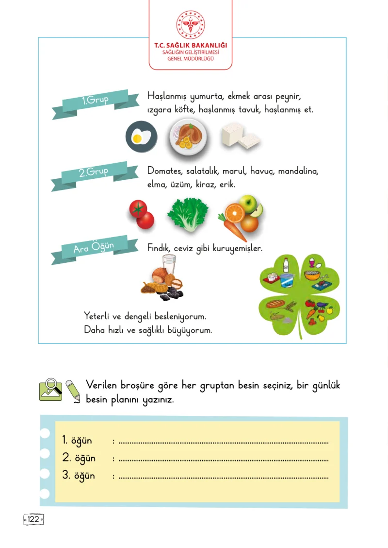 2. Sınıf Türkçe Ders Kitabı Cevapları Meb Yayınları 1. Kitap Sayfa 122
