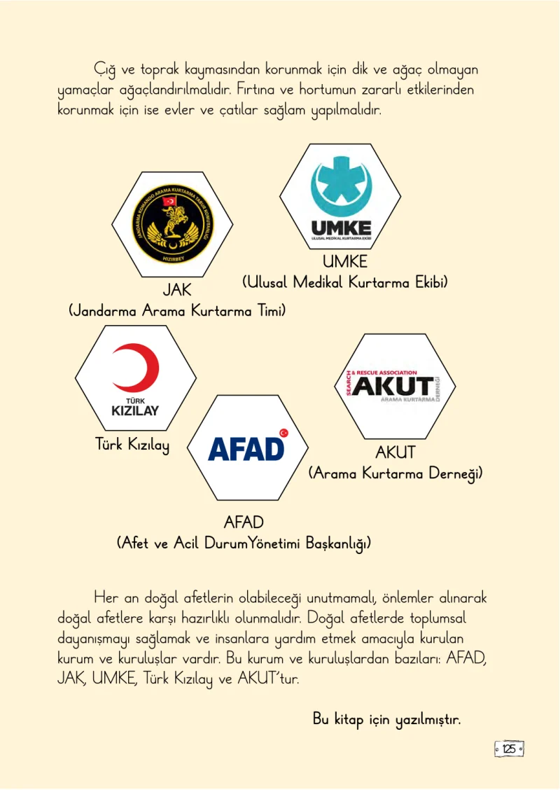 2. Sınıf Türkçe Ders Kitabı Cevapları Meb Yayınları 1. Kitap Sayfa 125