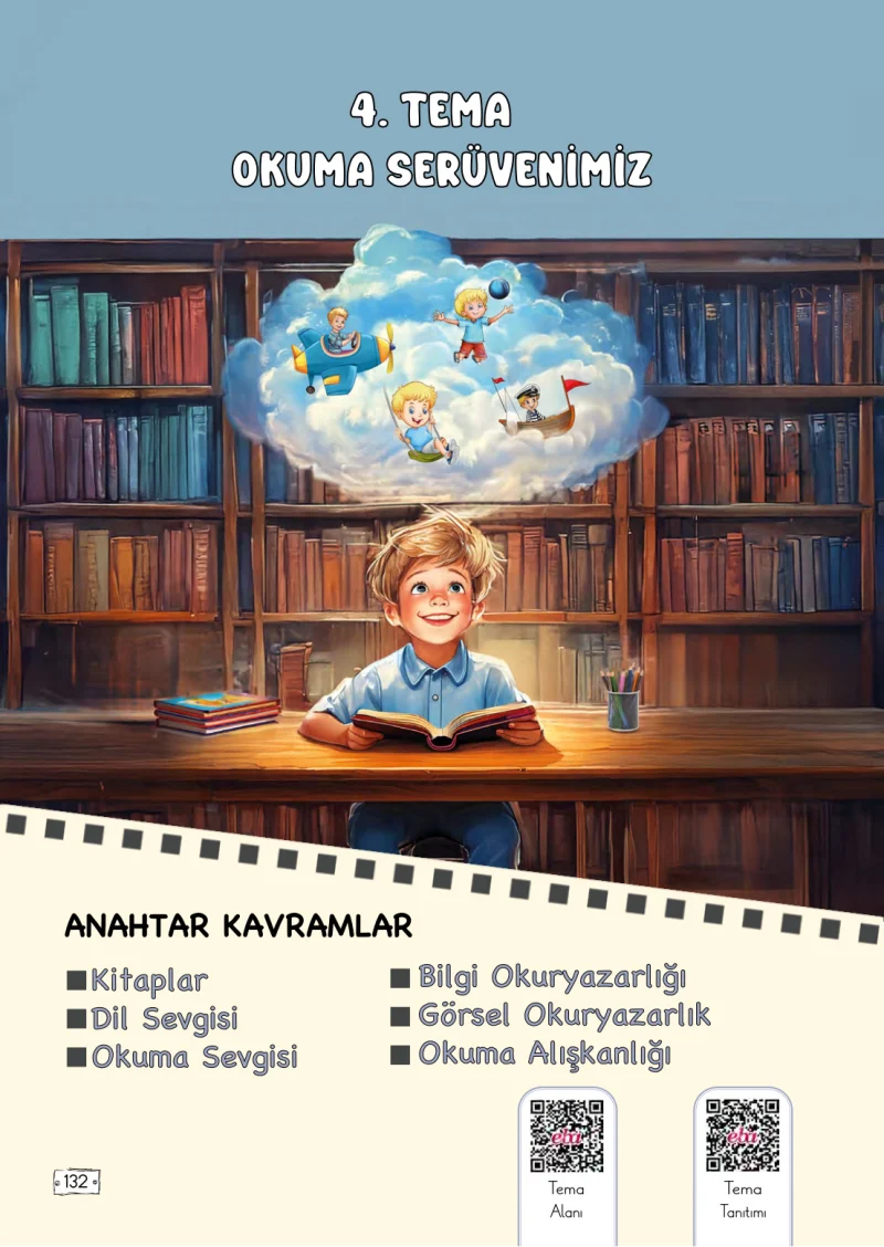 2. Sınıf Türkçe Ders Kitabı Cevapları Meb Yayınları 1. Kitap Sayfa 132