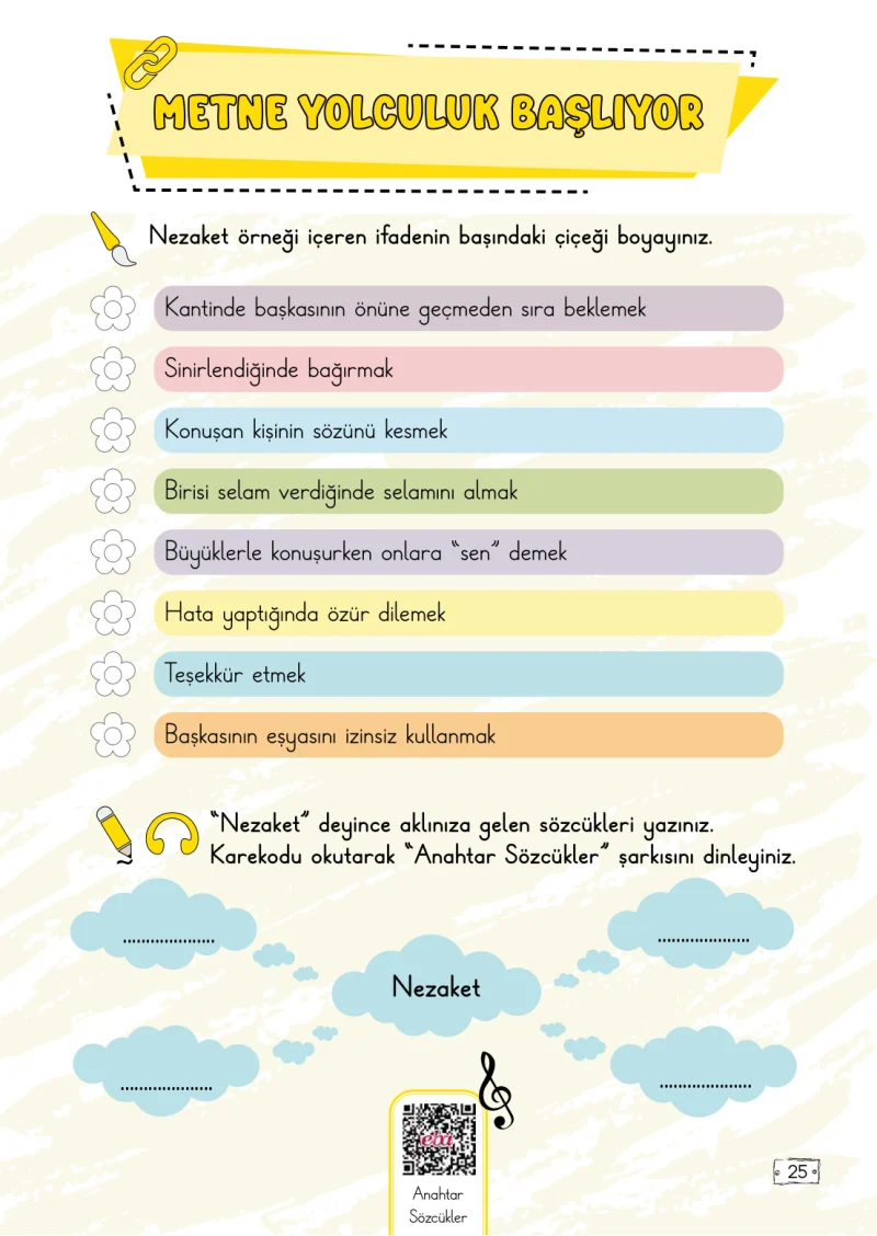 2. Sınıf Türkçe Ders Kitabı Cevapları Meb Yayınları 1. Kitap Sayfa 25