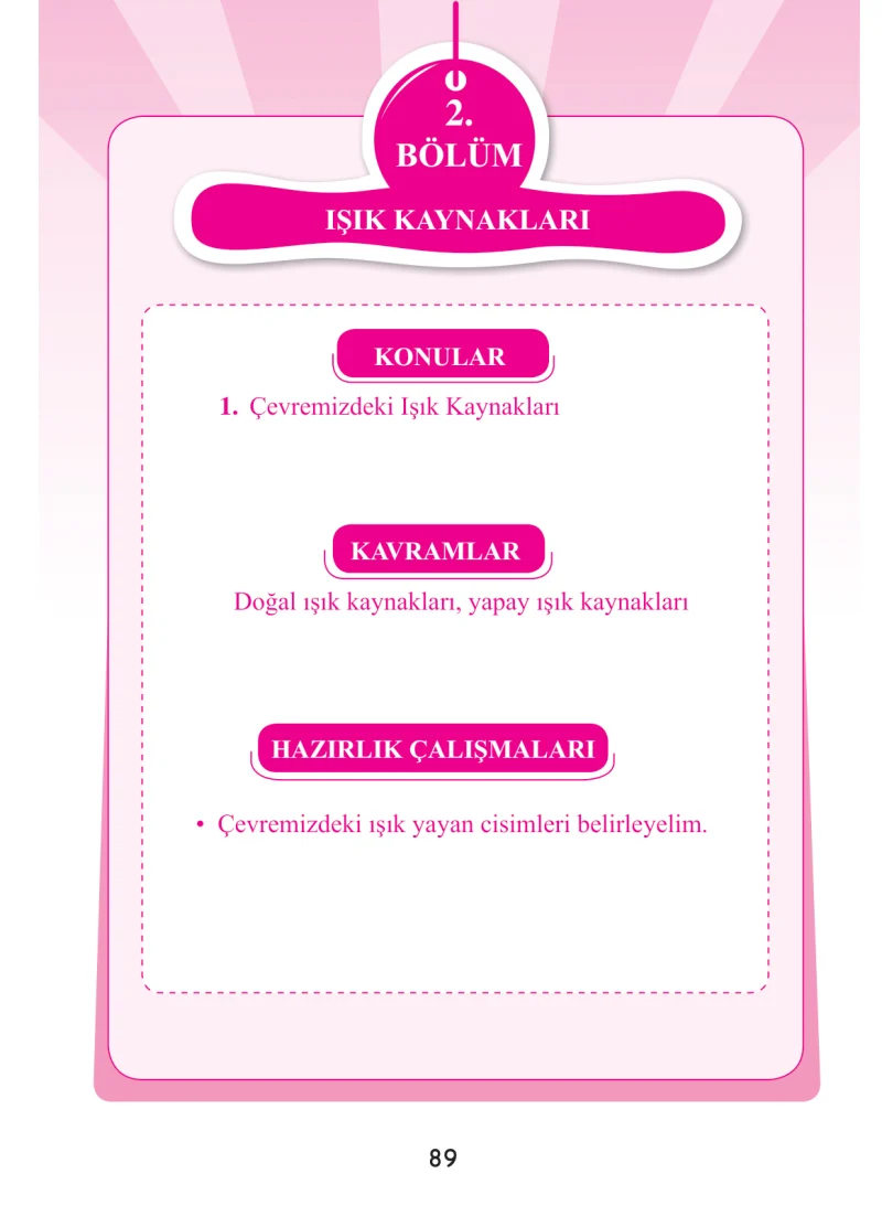 3. Sınıf Fen Bilimleri Ders Kitabı Cevapları Anka Yayınları Sayfa 89